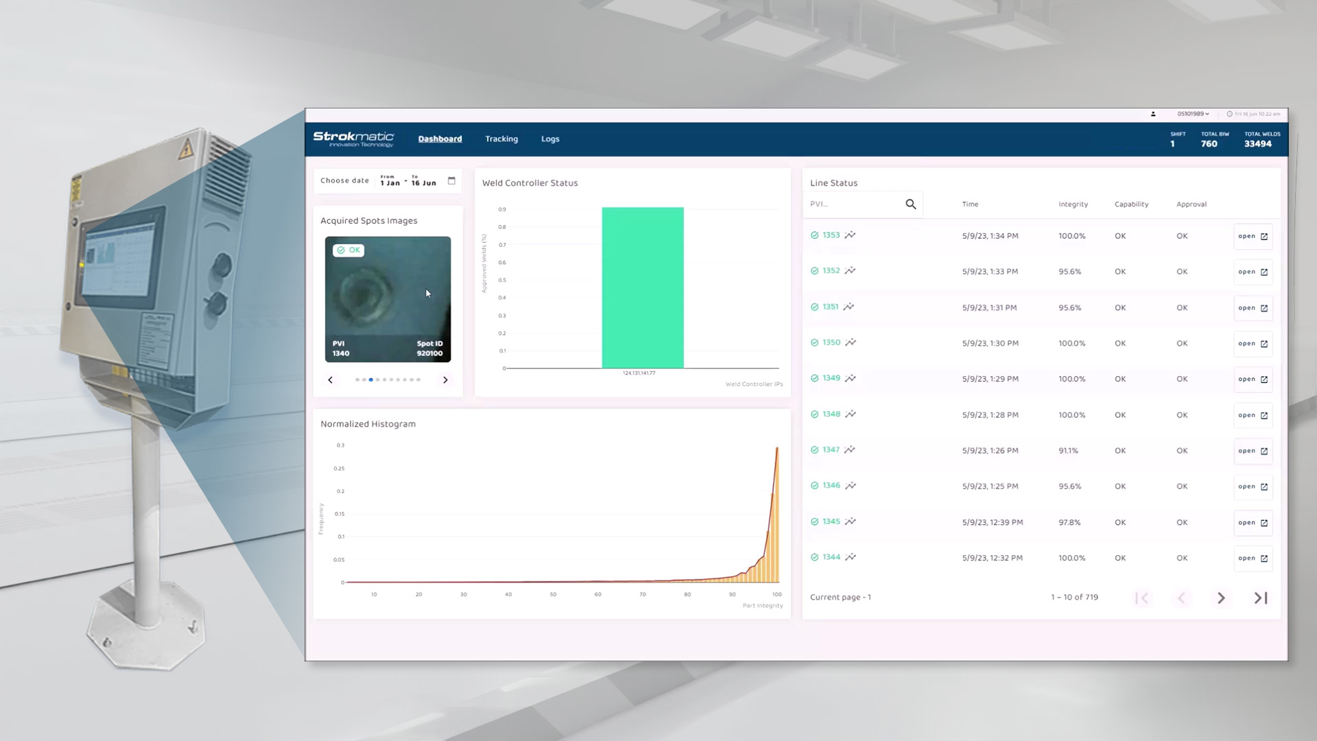 Sistema Spot Fusion trabalha em tempo real exibindo os dados de cada solda realizada pela linha